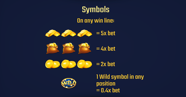 golden wheel paytable 2 paytable