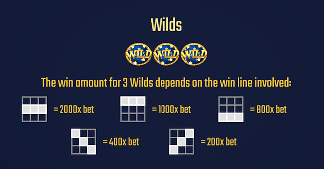 golden wheel paytable 3 paytable