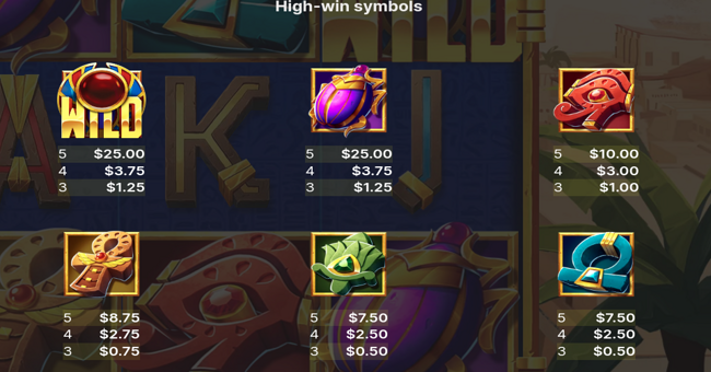 golden wheels of egypt paytable 1 paytable