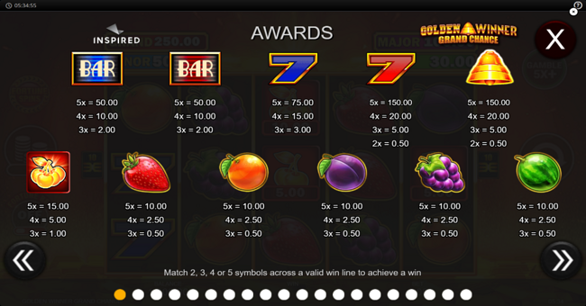 golden winner grand chance paytable paytable