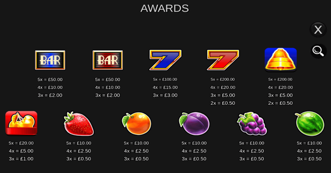 golden winner paytable paytable