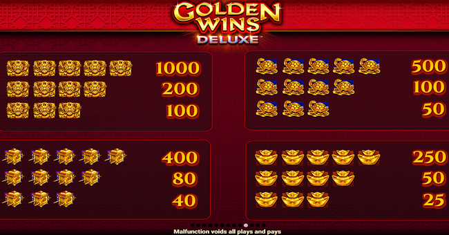 golden wins deluxe paytable 1 paytable
