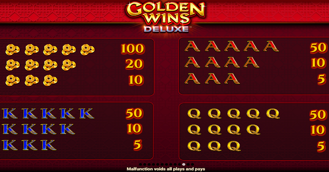 golden wins deluxe paytable 2 paytable