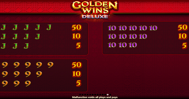 golden wins deluxe paytable 3 paytable