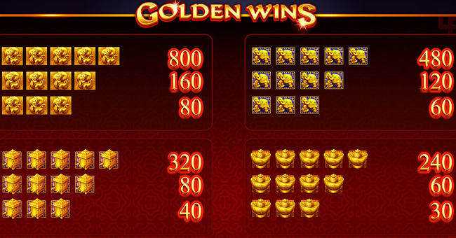 golden wins paytable 1 paytable