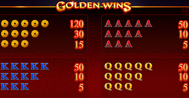 golden wins paytable 2 paytable