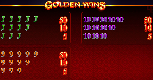 golden wins paytable 3 paytable