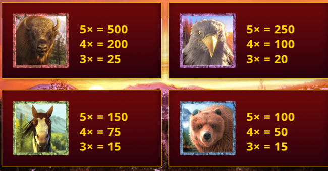 golden wolf mega reels paytable paytable