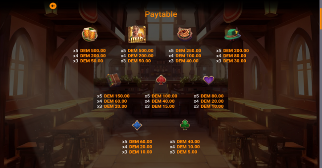 goldie at oktoberfest paytable paytable