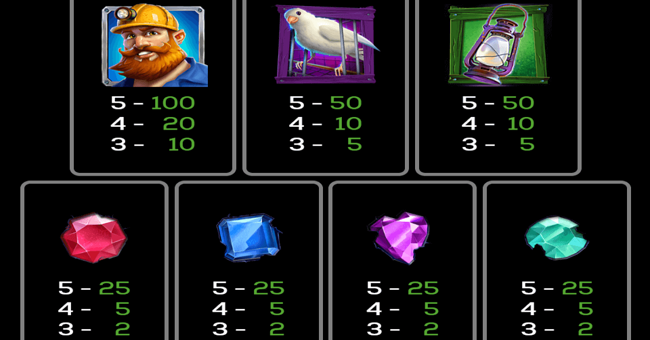 goldstruck paytable paytable