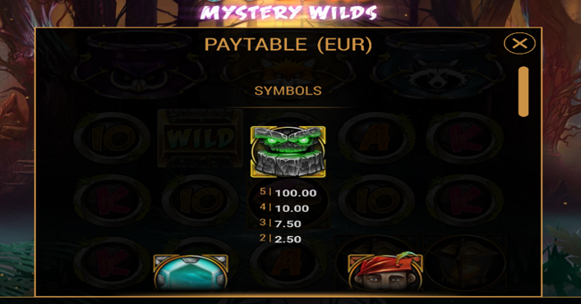 golem mystery wilds paytable 1 paytable