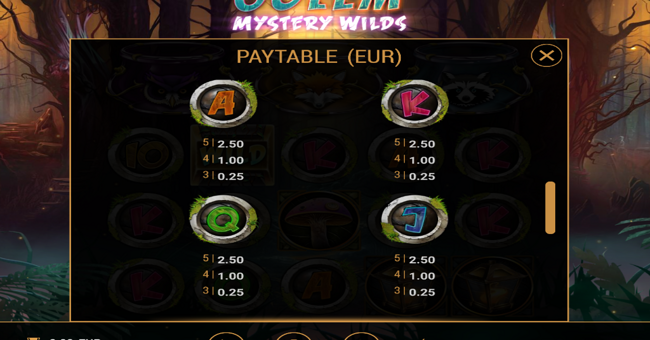 golem mystery wilds paytable 4 paytable