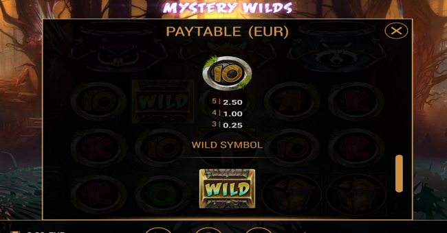 golem mystery wilds paytable 5 paytable