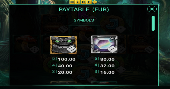 golem wildwoods dice paytable 1 paytable