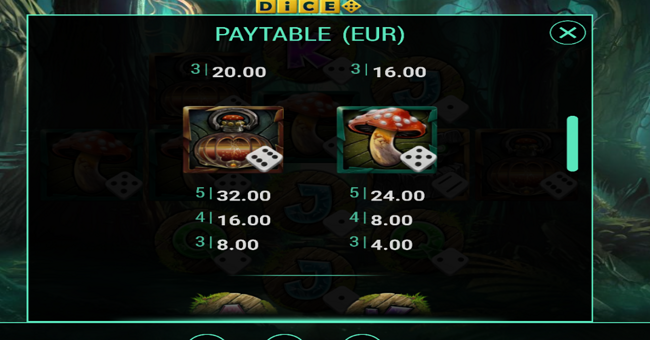 golem wildwoods dice paytable 2 paytable
