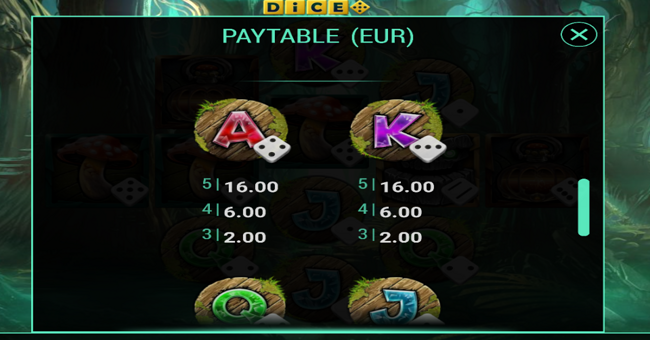 golem wildwoods dice paytable 3 paytable