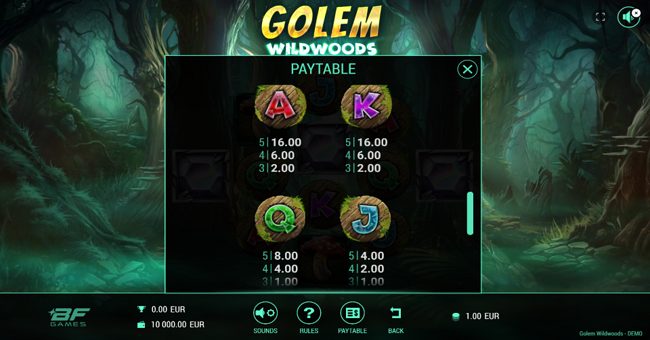 golem wildwoods paytable 2 paytable