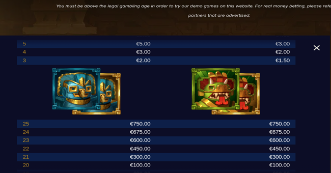 gonzos gold paytable 3 paytable