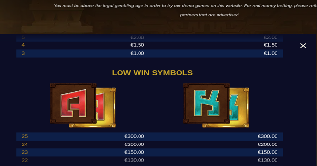 gonzos gold paytable 5 paytable