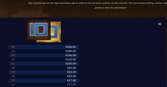 gonzos gold paytable 9 paytable