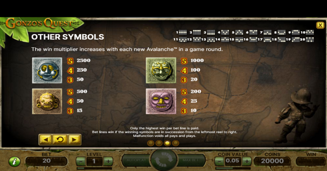 gonzos quest paytable 1 paytable