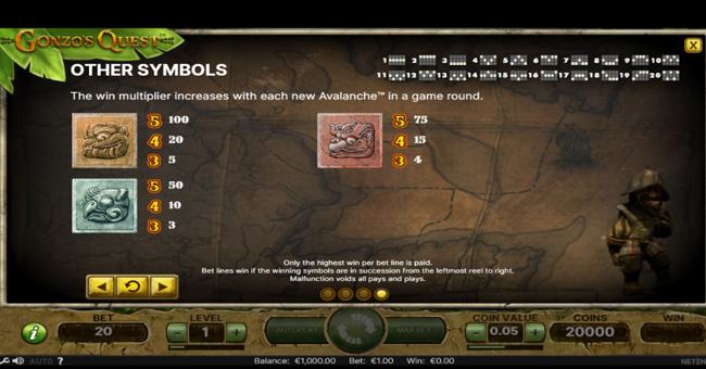 gonzos quest paytable 2 paytable