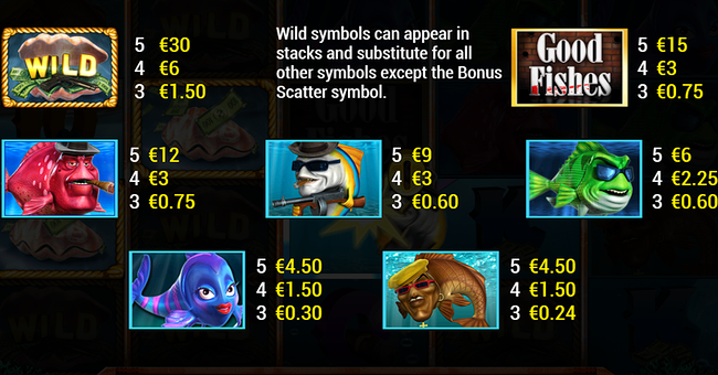 good fishes paytable 1 paytable