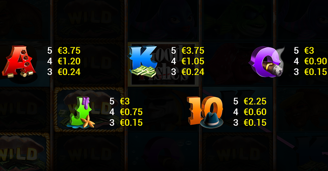 good fishes paytable 2 paytable