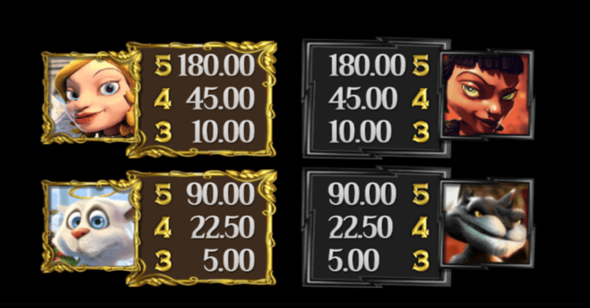 good girl bad girl 6 paytable