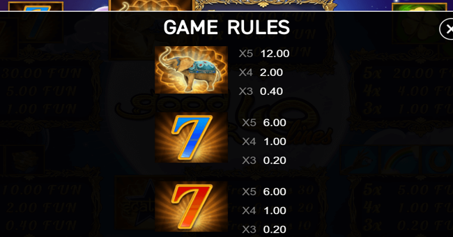 good luck 40 lines paytable 1 paytable