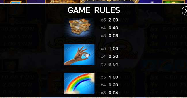 good luck 40 lines paytable 3 paytable