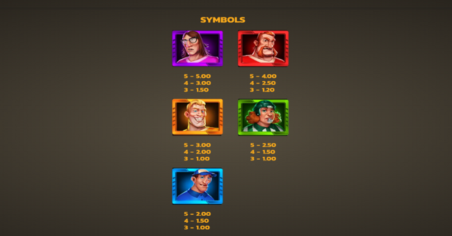 goons gone wild paytable 1 paytable