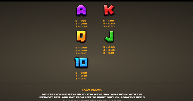 goons gone wild paytable 2 paytable