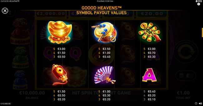goood heavens paytable 2 paytable