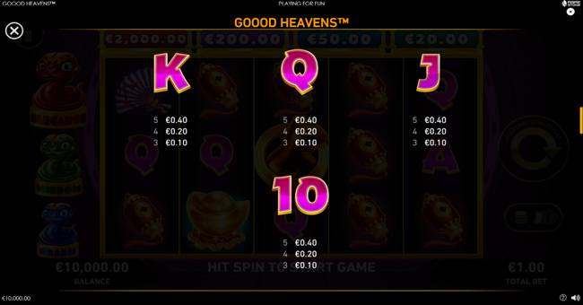 goood heavens paytable 3 paytable