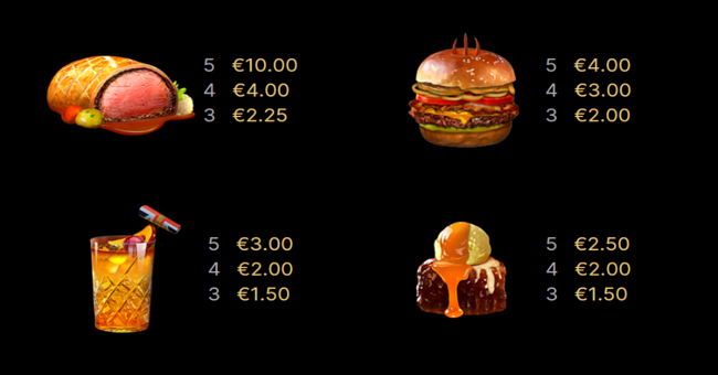 gordon ramsay hells kitchen paytable 1 paytable