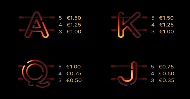 gordon ramsay hells kitchen paytable 2 paytable