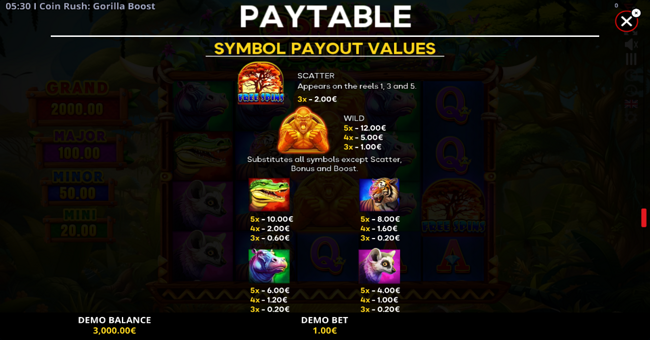 gorilla boost paytable 1 paytable