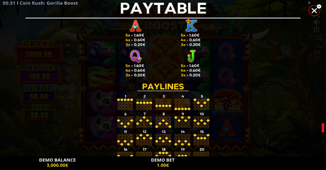 gorilla boost paytable 2 paytable