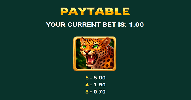 gorilla fortune punch payatble 1 paytable