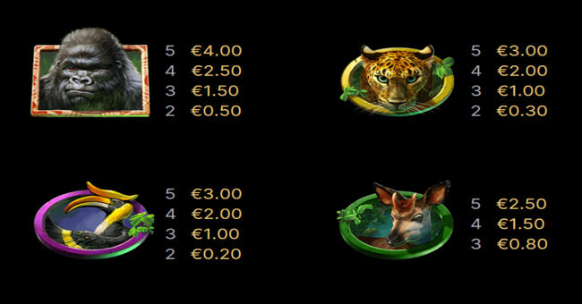 gorilla kingdom paytable 1 paytable