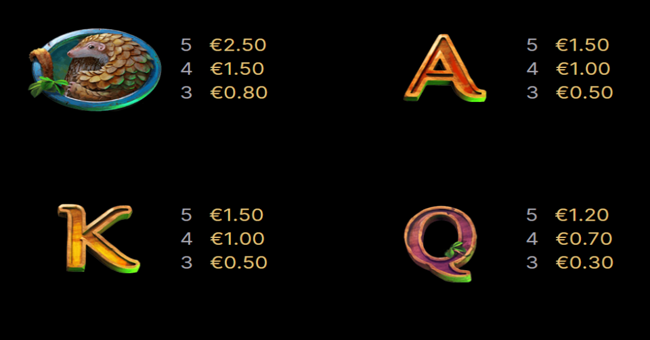 gorilla kingdom paytable 2 paytable