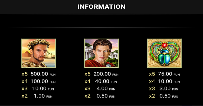 grace of cleopatra buy bonus paytable 2 paytable