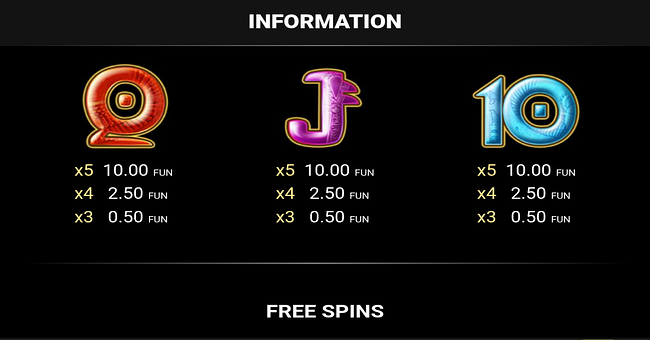 grace of cleopatra buy bonus paytable 4 paytable