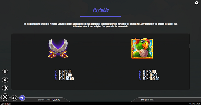 grand ahoy paytable 2 paytable