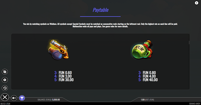 grand ahoy paytable 3 paytable