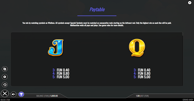 grand ahoy paytable 5 paytable