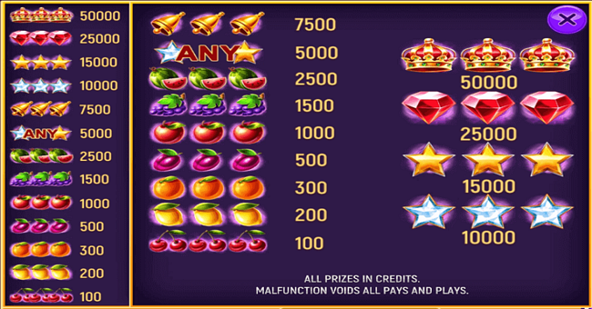 grand crown 3x3 paytable paytable