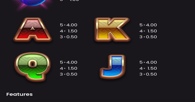 grand emerald nights paytable 3 paytable