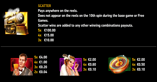 grand express action class paytable2 paytable